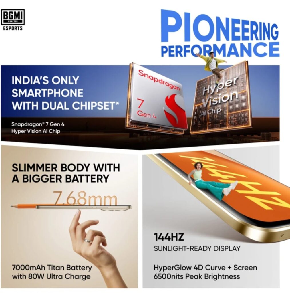 Realme P4 Pro is the best gaming phone at such a low price